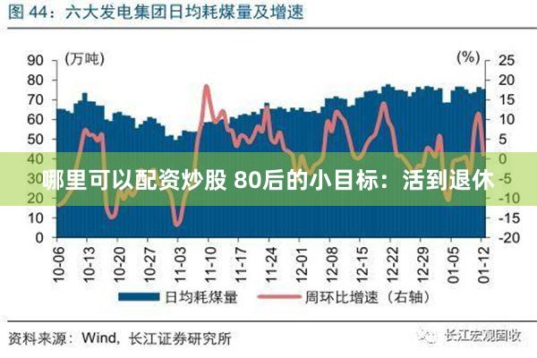 哪里可以配资炒股 80后的小目标：活到退休