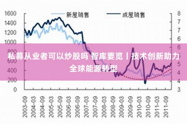 私募从业者可以炒股吗 智库要览丨技术创新助力全球能源转型