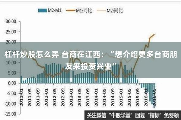 杠杆炒股怎么弄 台商在江西：“想介绍更多台商朋友来投资兴业”