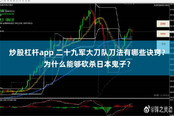 炒股杠杆app 二十九军大刀队刀法有哪些诀窍？为什么能够砍杀日本鬼子？