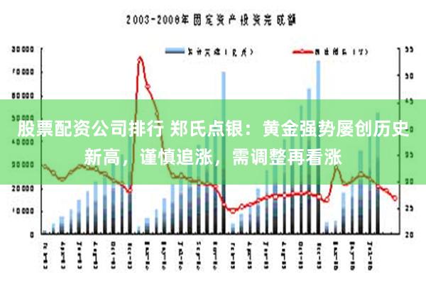 股票配资公司排行 郑氏点银：黄金强势屡创历史新高，谨慎追涨，需调整再看涨