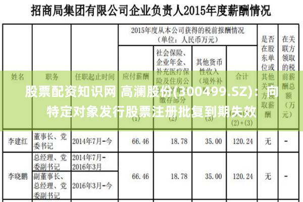 股票配资知识网 高澜股份(300499.SZ)：向特定对象发行股票注册批复到期失效