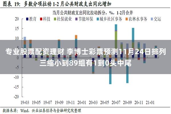 专业股票配资理财 李博士彩票预测11月24日排列三缩小到89组有1到0头中尾