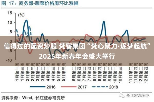 信得过的配资炒股 梵客集团“梵心聚力·逐梦起航”2025年新春年会盛大举行