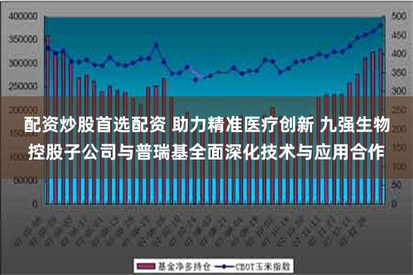 配资炒股首选配资 助力精准医疗创新 九强生物控股子公司与普瑞基全面深化技术与应用合作